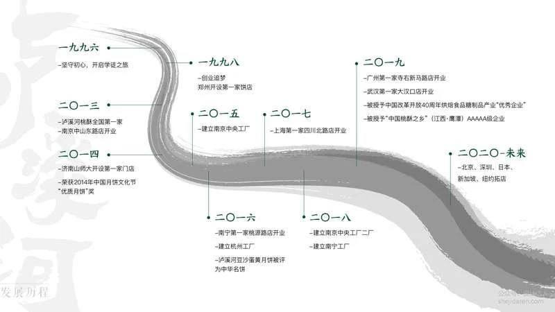 泸溪河品牌手册PDF(传统糕点文化品牌设计)