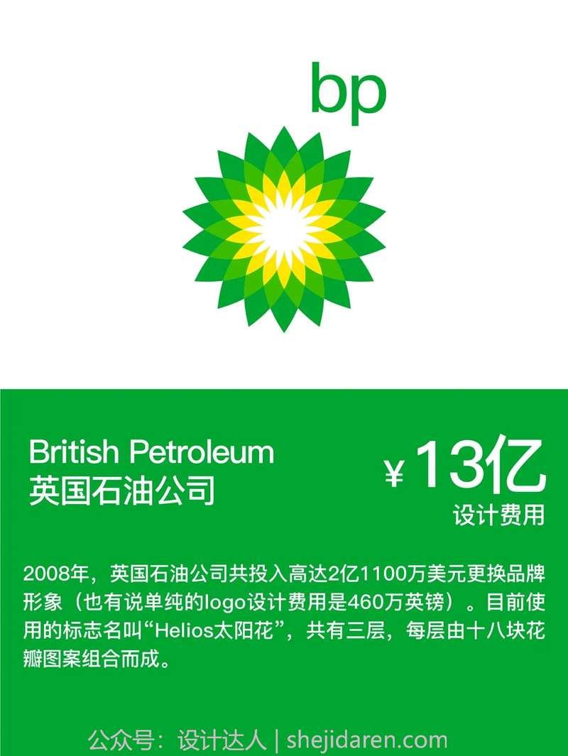 9个天价Logo 居然要花几个亿？ 背后藏着怎样的设计哲学？ | 设计达人